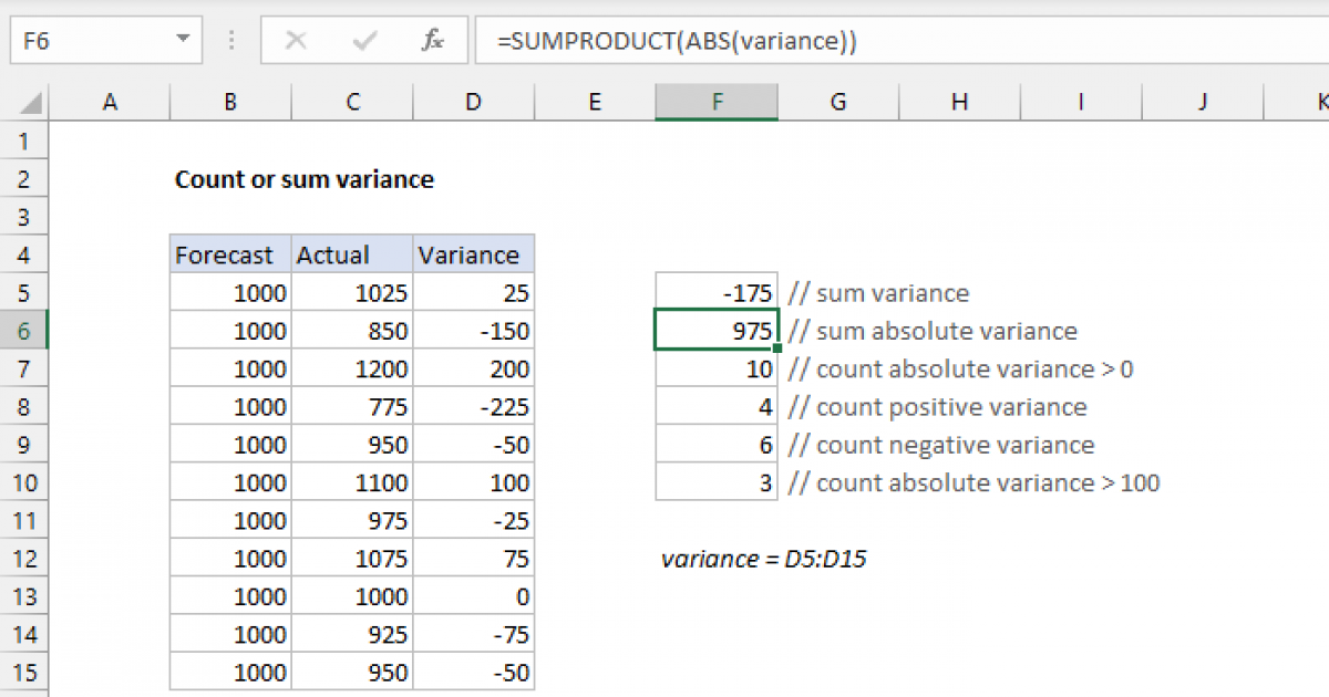 Count or sum variance Excel formula Exceljet